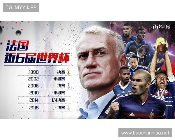 世界锦标赛历史排名表世界杯体育论坛